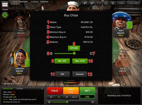 Unibet Poker Review (2023) .